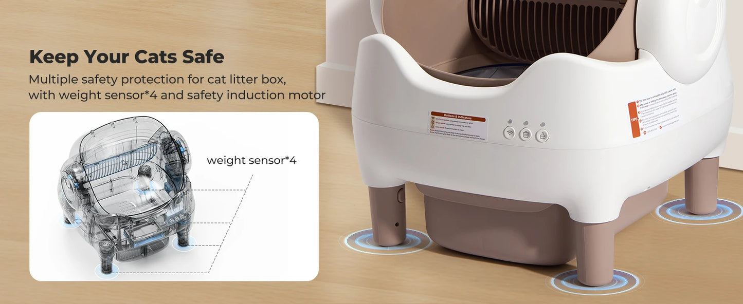SmartCat Box