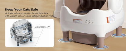 SmartCat Box