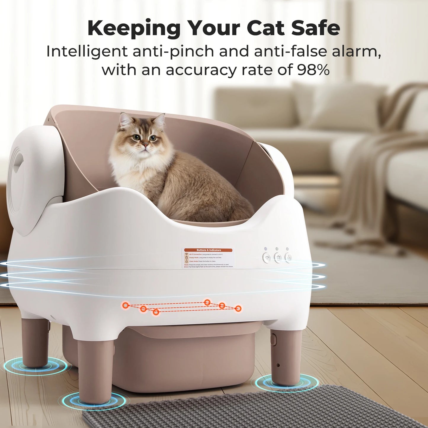 SmartCat Box