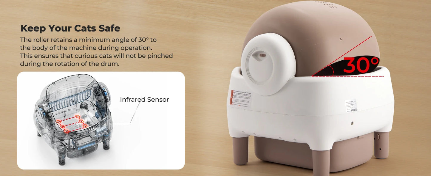 SmartCat Box