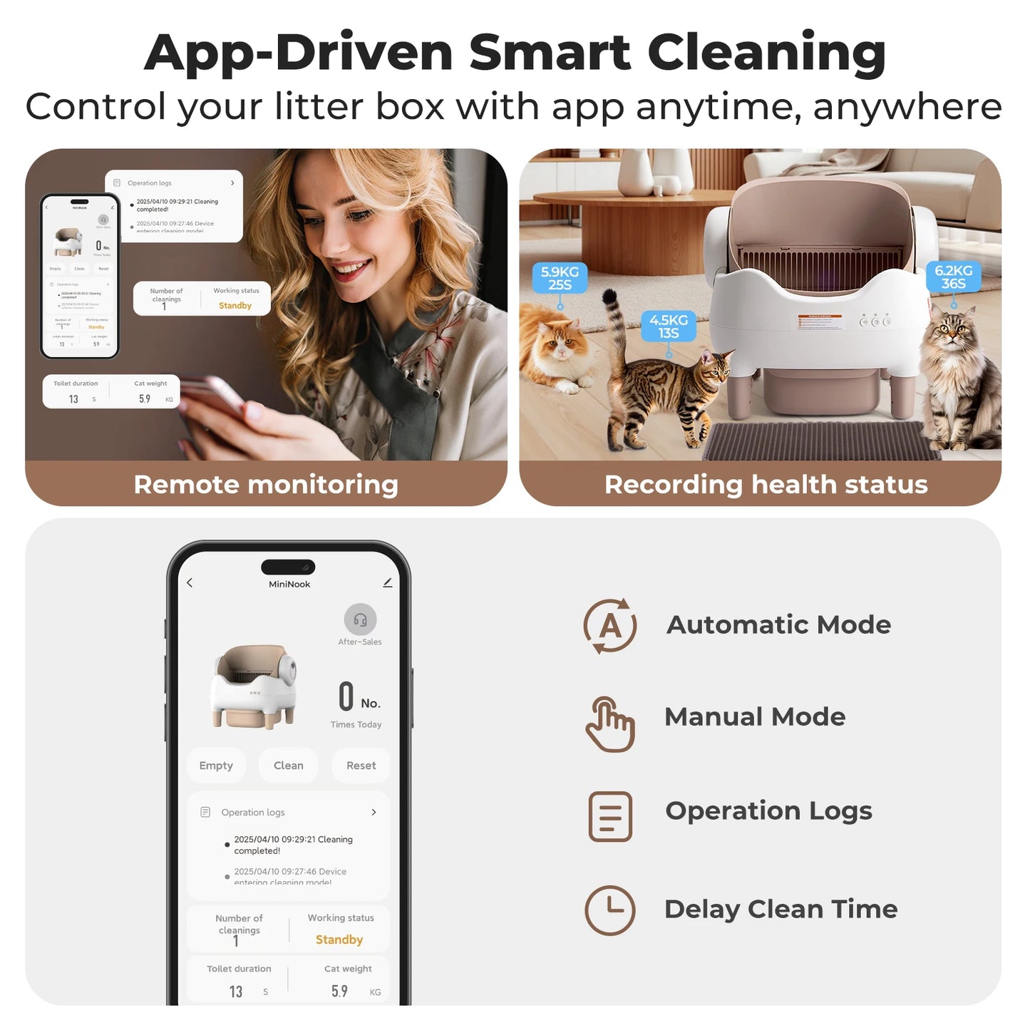 SmartCat Box